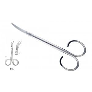 Scissor Operating